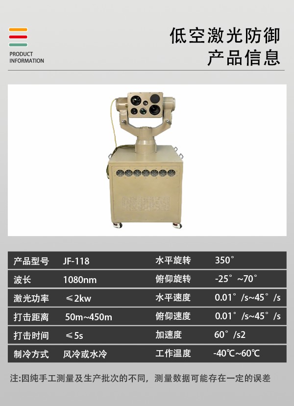 低空激光防御设备JF-118型(图2)