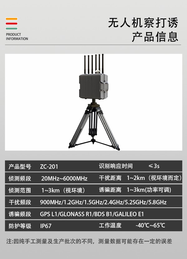 无人机察打诱设备ZC-201型(图2)