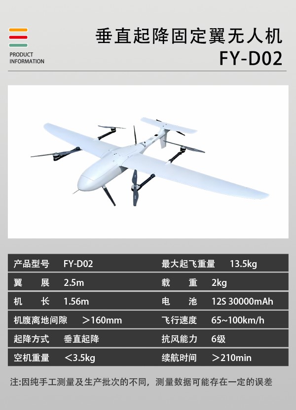 垂直起降固定翼无人机FY-D02型(图2)