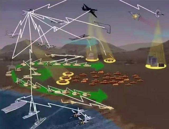 千里眼航空简说无人机数据链(图1) 千里眼航空简说无人机数据链(图1)