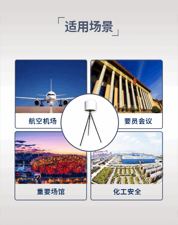 预警定位侦测系统ZC-101型(图1)